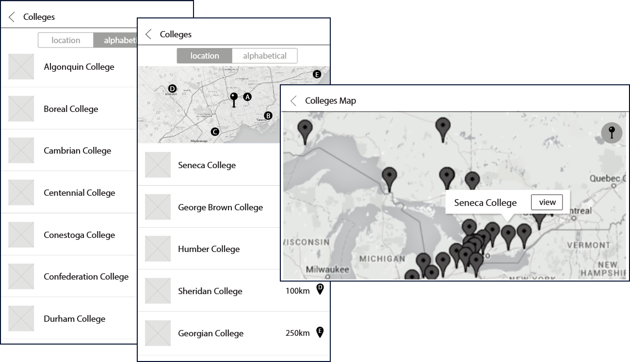 Three layered wireframe screens for finding a college on the OCAS app: an alphabetical college list, a location view that sorts nearby colleges above a map, and a full province map with tappable pins showing a selected college.